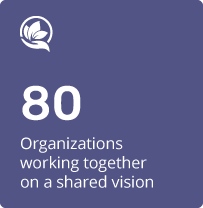 80 Organizations working together on a shared vision